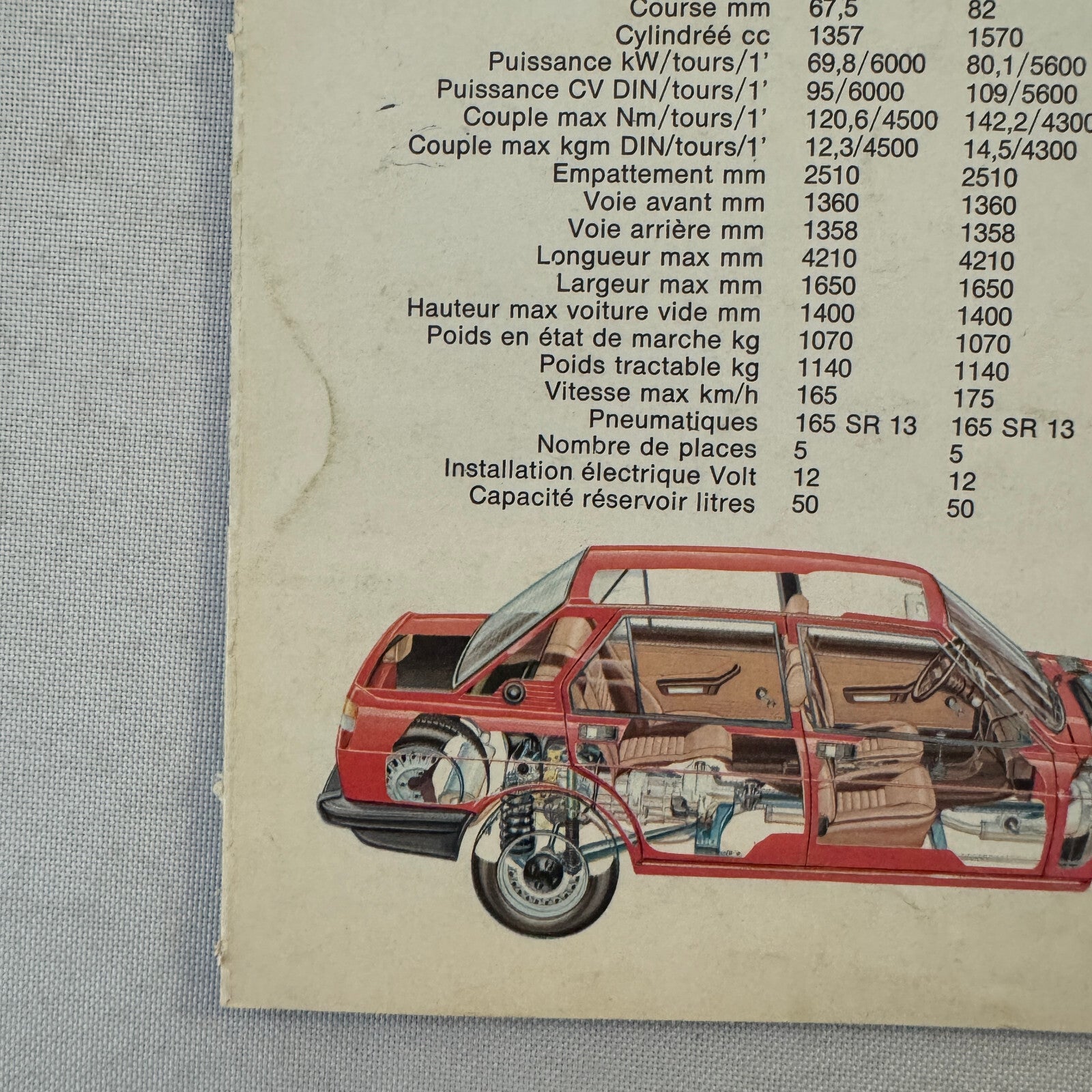 Alfa Romeo Giulietta Car Sales Brochure Catalog Advertising FRENCH