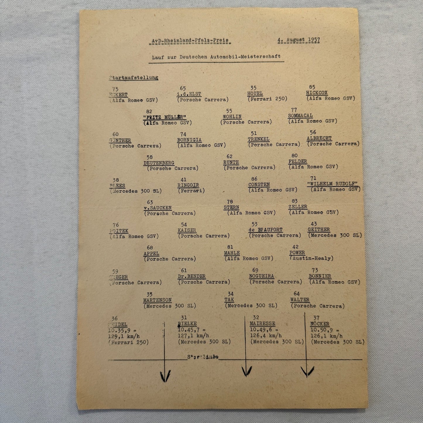 1951 AVD European Grand Prix at Nurburgring Racing Race Document Lot 11x