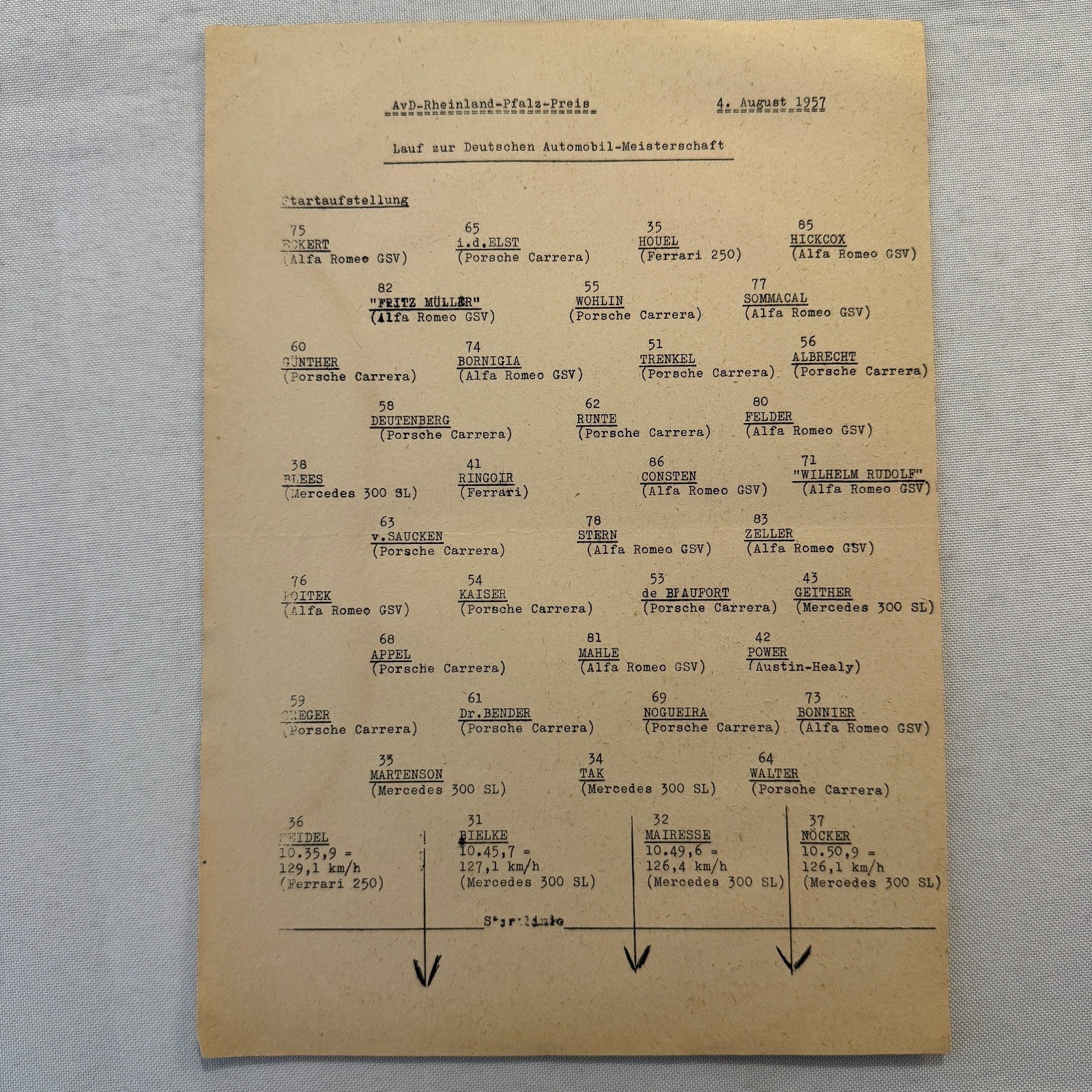 1951 AVD European Grand Prix at Nurburgring Racing Race Document Lot 11x