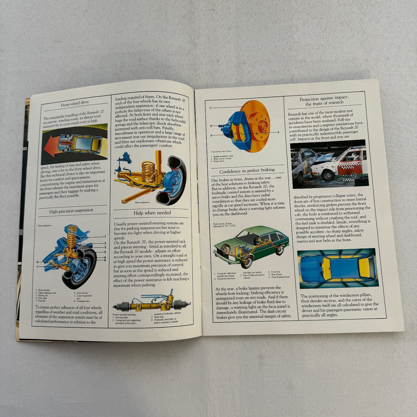 Renault 20 Car Sales Brochure Catalog Vintage Advertising TS TX GTD