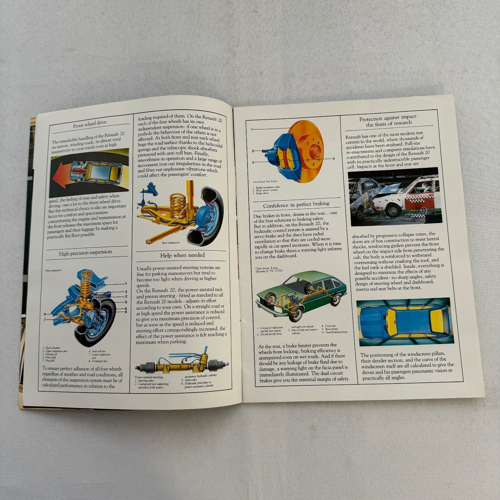 Renault 20 Car Sales Brochure Catalog Vintage Advertising TS TX GTD