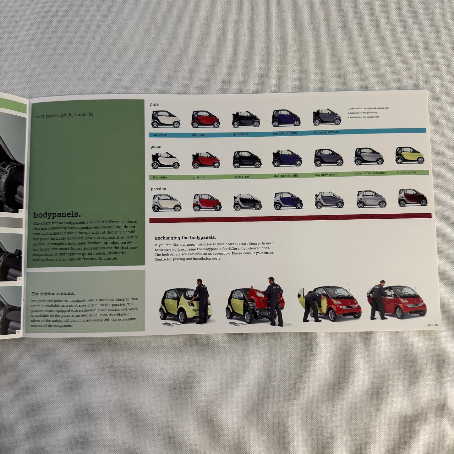 2006 Smart Fortwo Coupe and Fortwo Cabriolet CDI car Sales Brochure Catalog