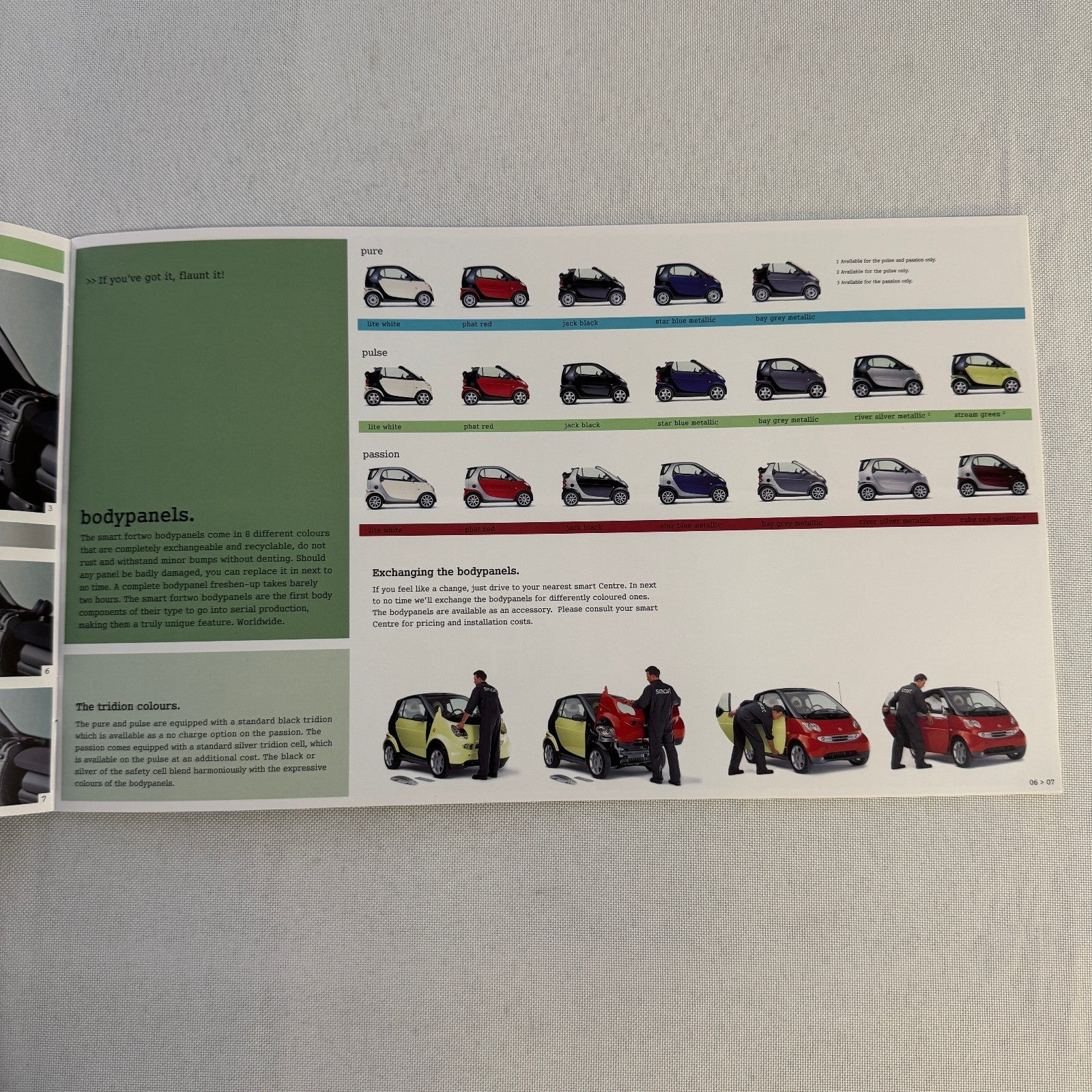 2006 Smart Fortwo Coupe and Fortwo Cabriolet CDI car Sales Brochure Catalog