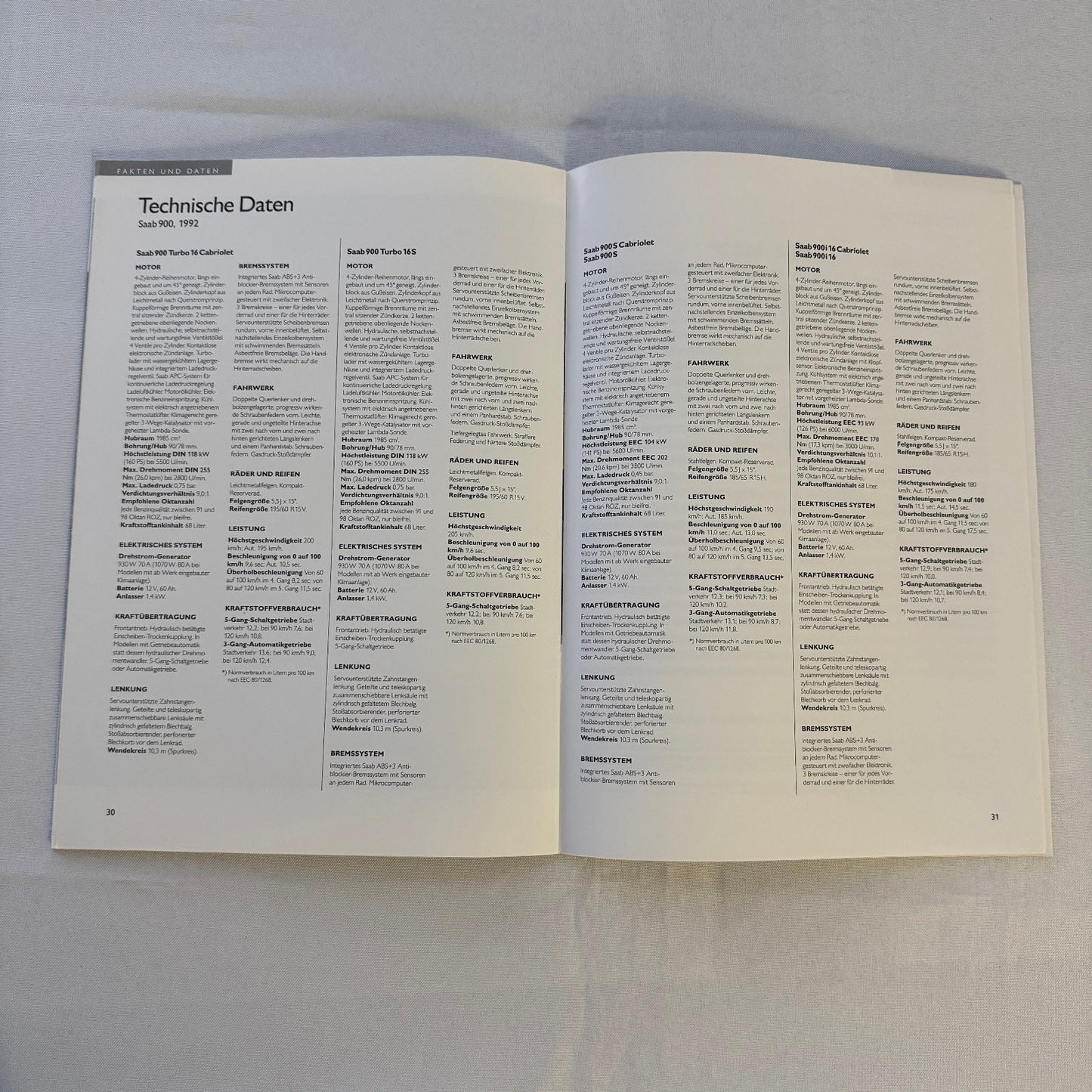 1992 Saab 900 Car Sales Brochure Catalog Saab 900 Cabriolet Turbo 16S GERMAN