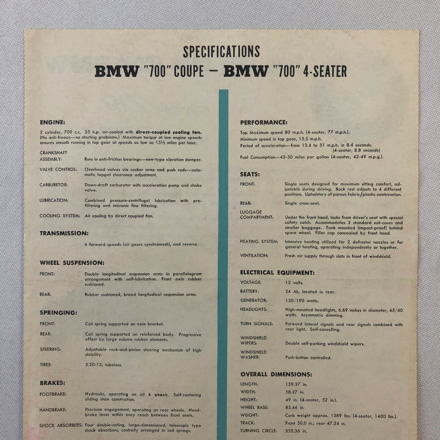 1960 1961 ? BMW 700 Sales Brochure 700 Sport Coupe & 700 4-Seater