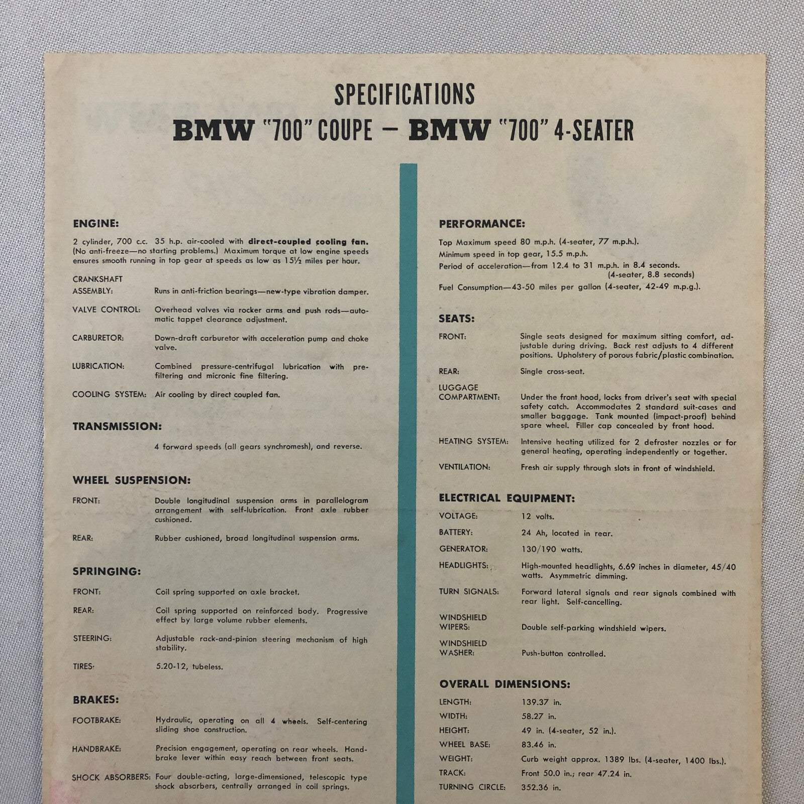 1960 1961 ? BMW 700 Sales Brochure 700 Sport Coupe & 700 4-Seater