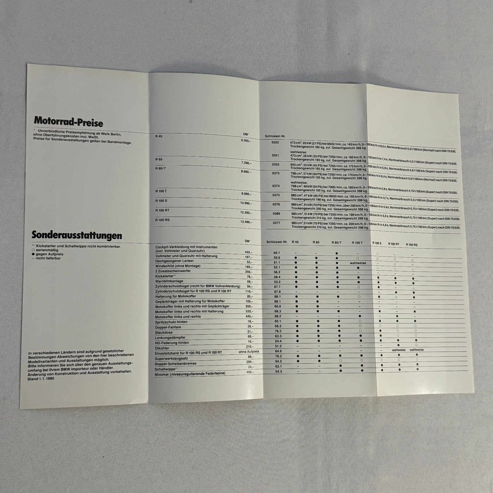 1980 BMW Motorcycle Price and Options Brochure Catalog R65 R100 R80 R45 GERMAN