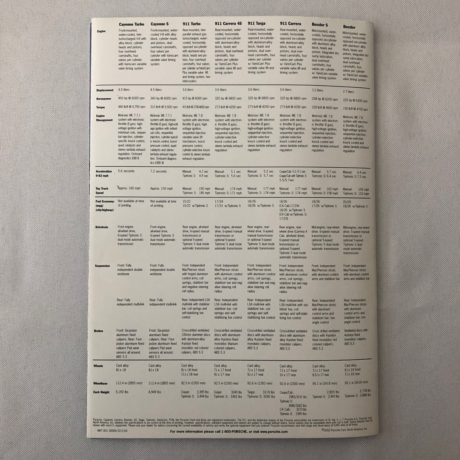 2002 Porsche Poster Sales Brochure Catalog Cayenne 911 Turbo 911 Targa Boxster +