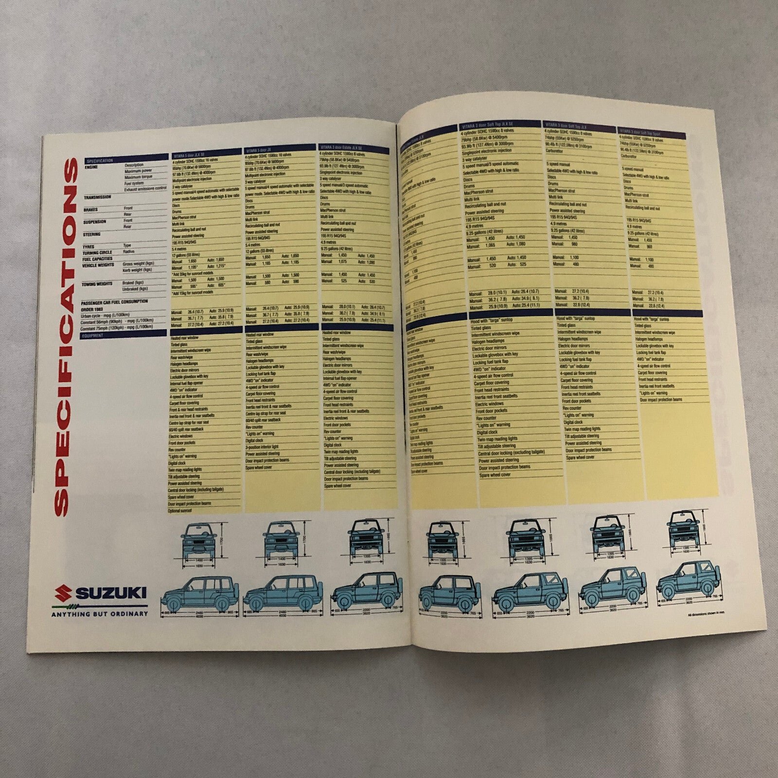 1994 Suzuki Sales Brochure Catalog Capuccino Vitara Swift Samurai Supercarry