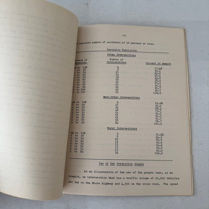1955 California Traffic Accident Civil Engineering Road Construction Study