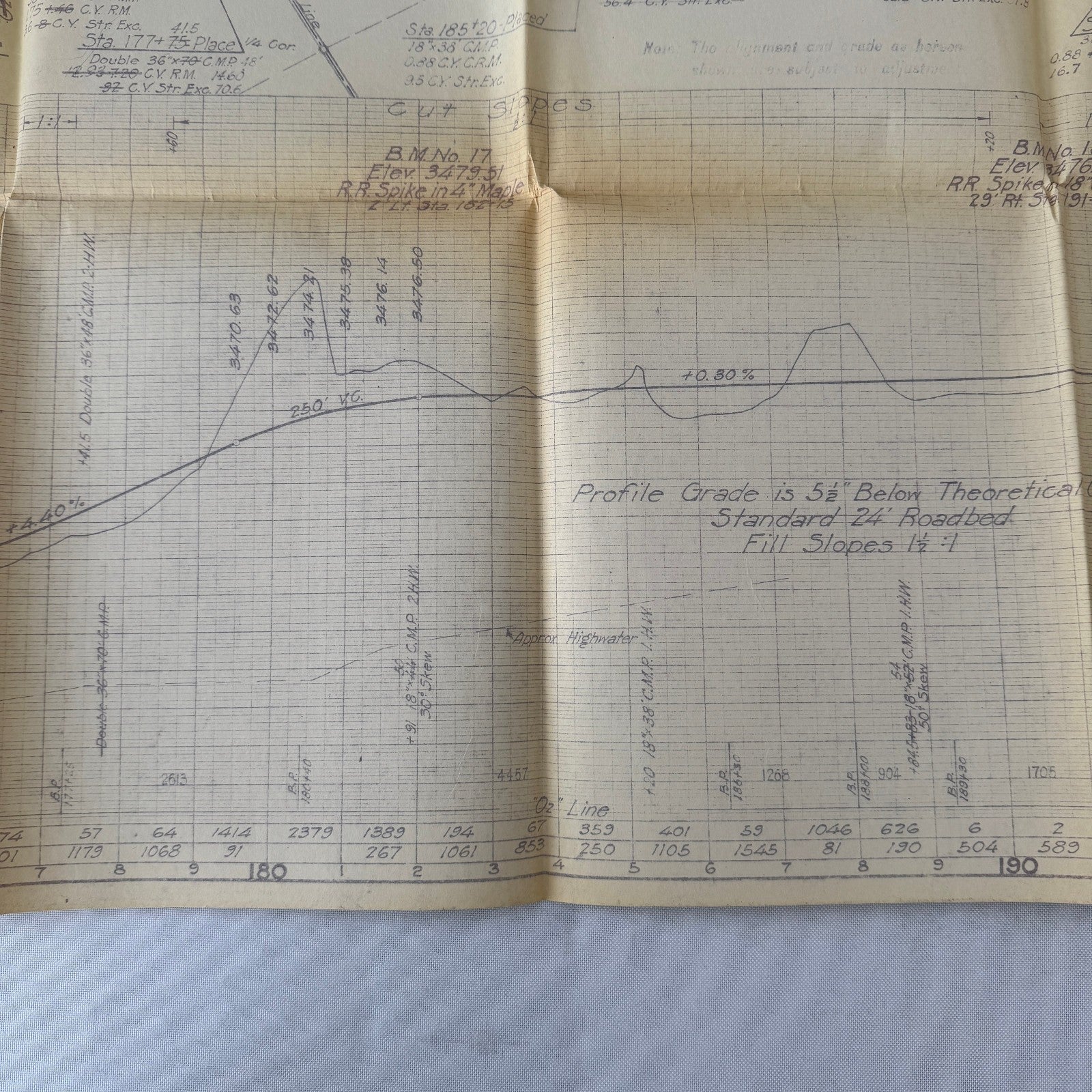 1931 California Highway Dept “As Built” Road Plan Map Blueprint T11N R14E MDB&M