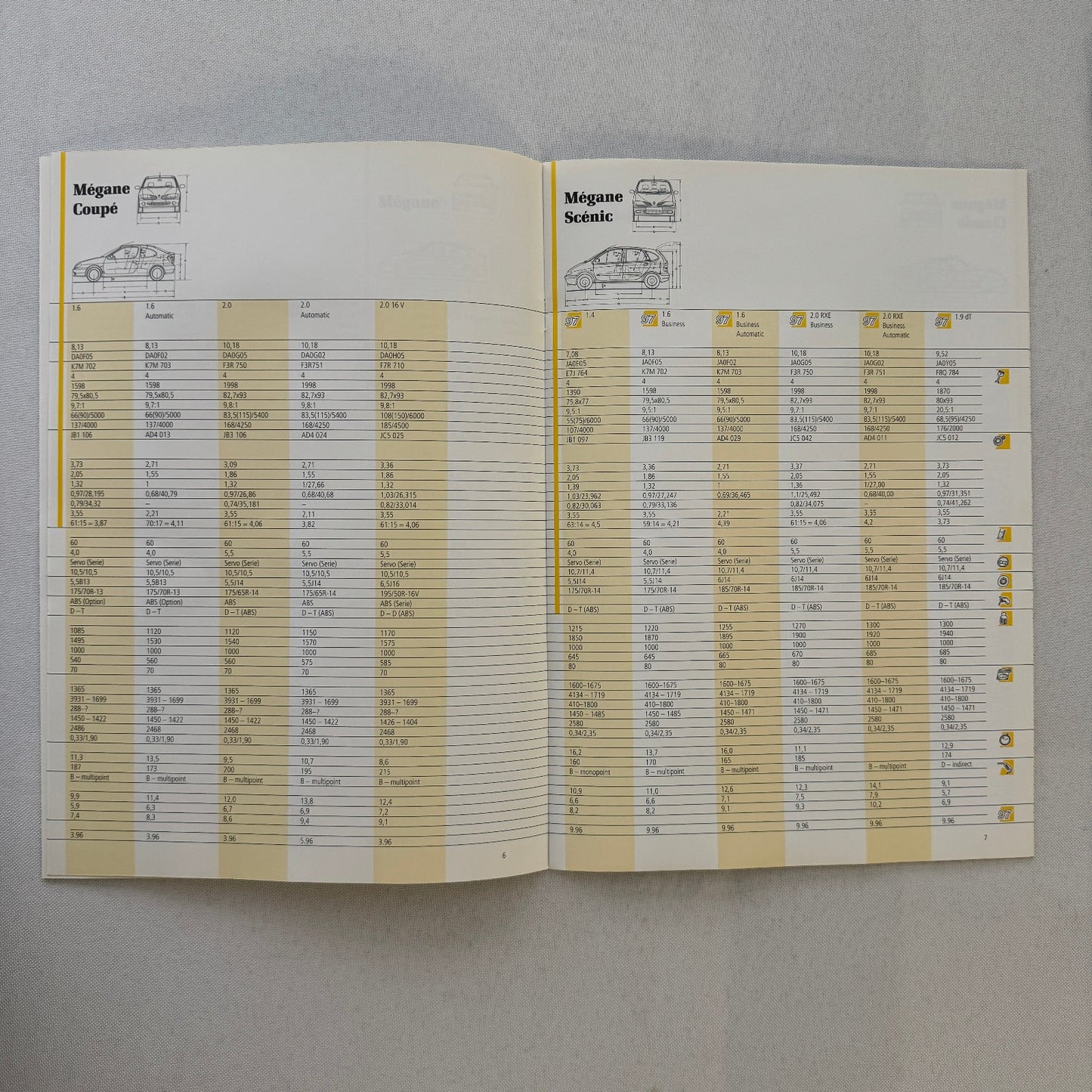 1997 Renault Geneva Auto Show Press Kit Clio Twingo Megane Spider GERMAN