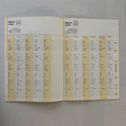 1997 Renault Geneva Auto Show Press Kit Clio Twingo Megane Spider GERMAN