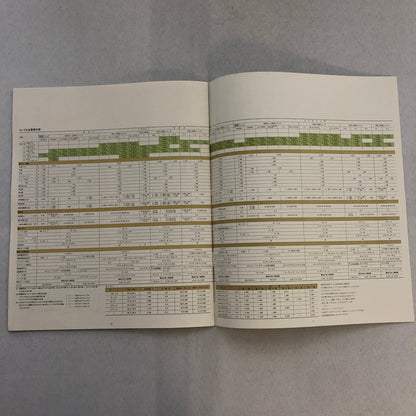 Toyota Mark II Car Sales Brochure Catalog Advertising Japanese Text JDM