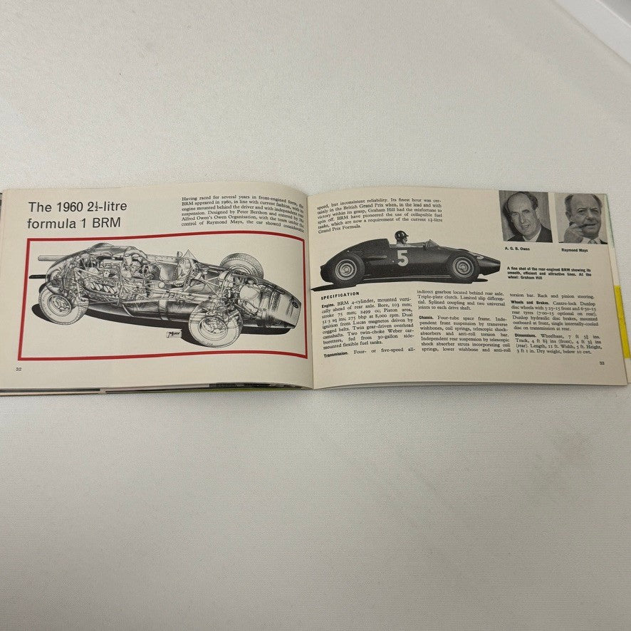 1960 BP Racing Brochure Grand Prix Formula 2 Stirling Moss Mike Hailwood Bike +