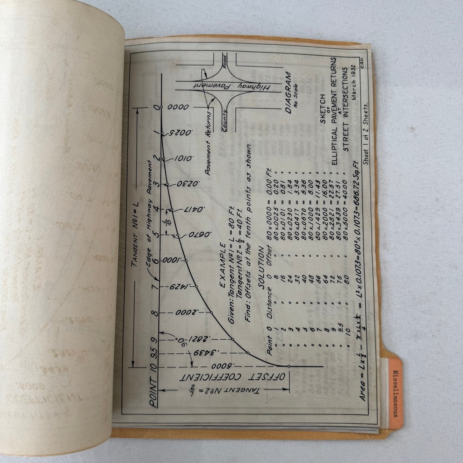 Vintage California Road Construction Civil Engineering Document File 1930s-40s