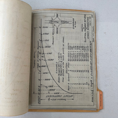 Vintage California Road Construction Civil Engineering Document File 1930s-40s