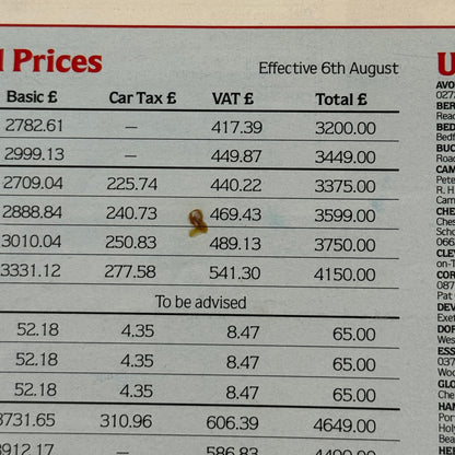 Suzuki Car Sales Brochure Catalog Swift ST90 Alto FX SJ410 1984 1985