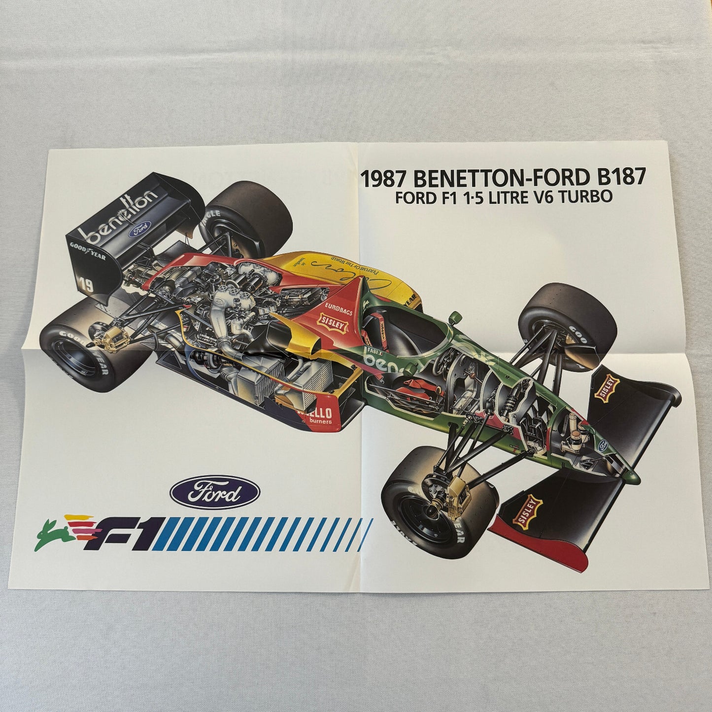 1987 Benetton Ford B187 F1 Formula One Racing Car Cutaway Illustration Poster