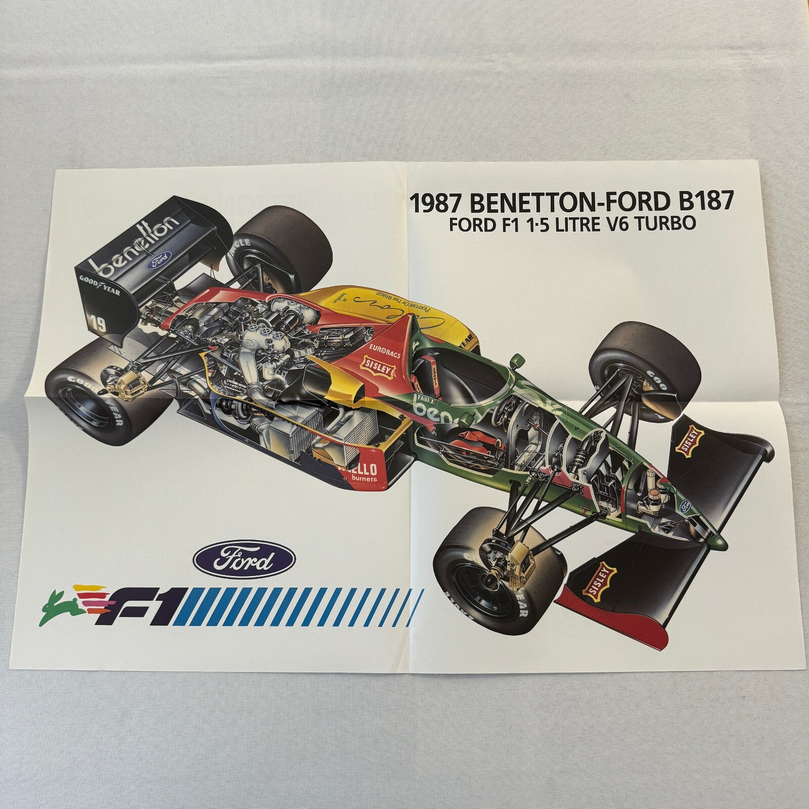 1987 Benetton Ford B187 F1 Formula One Racing Car Cutaway Illustration Poster