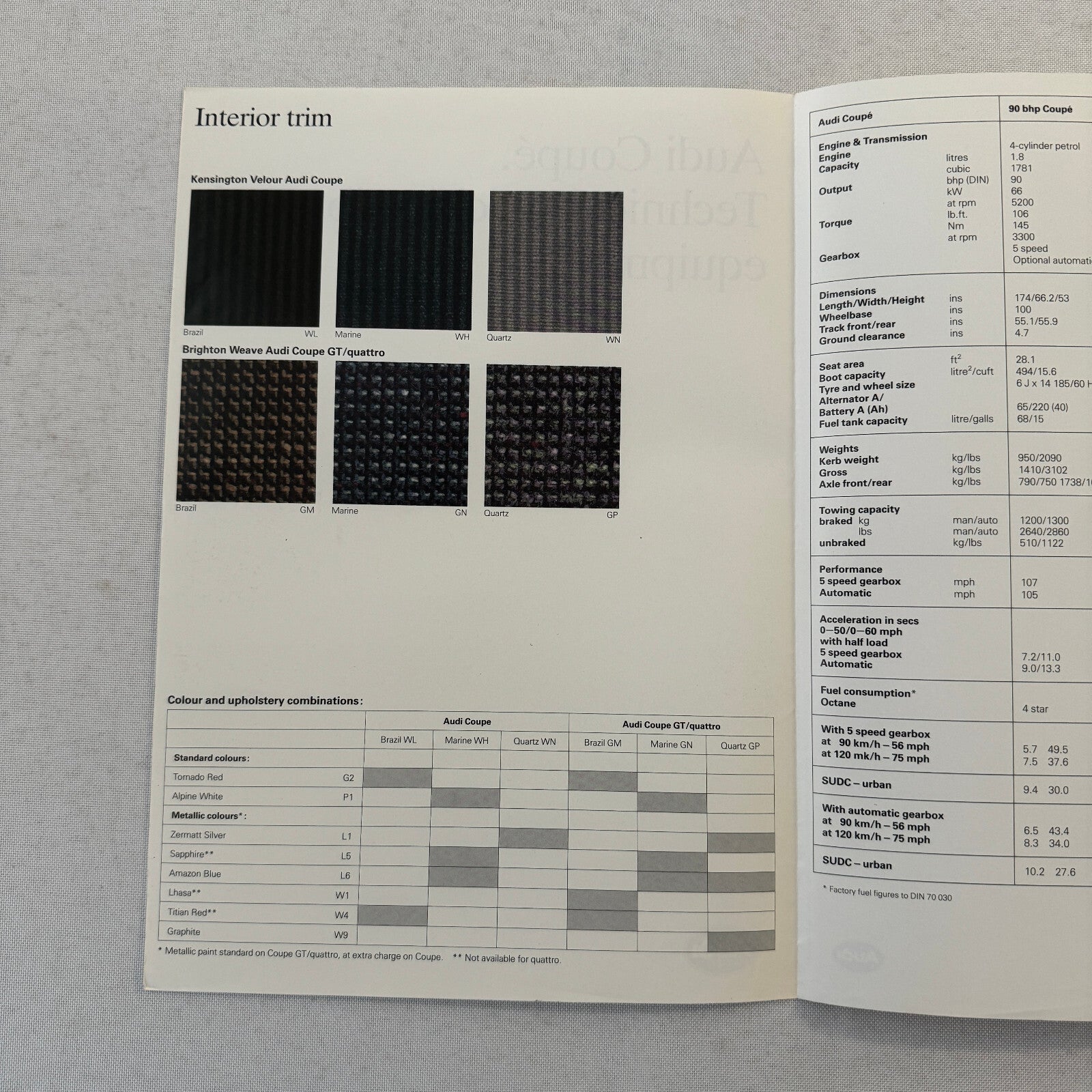 Audi Coupe Technical Specification and Color Spec Brochure Coupe Quattro GT
