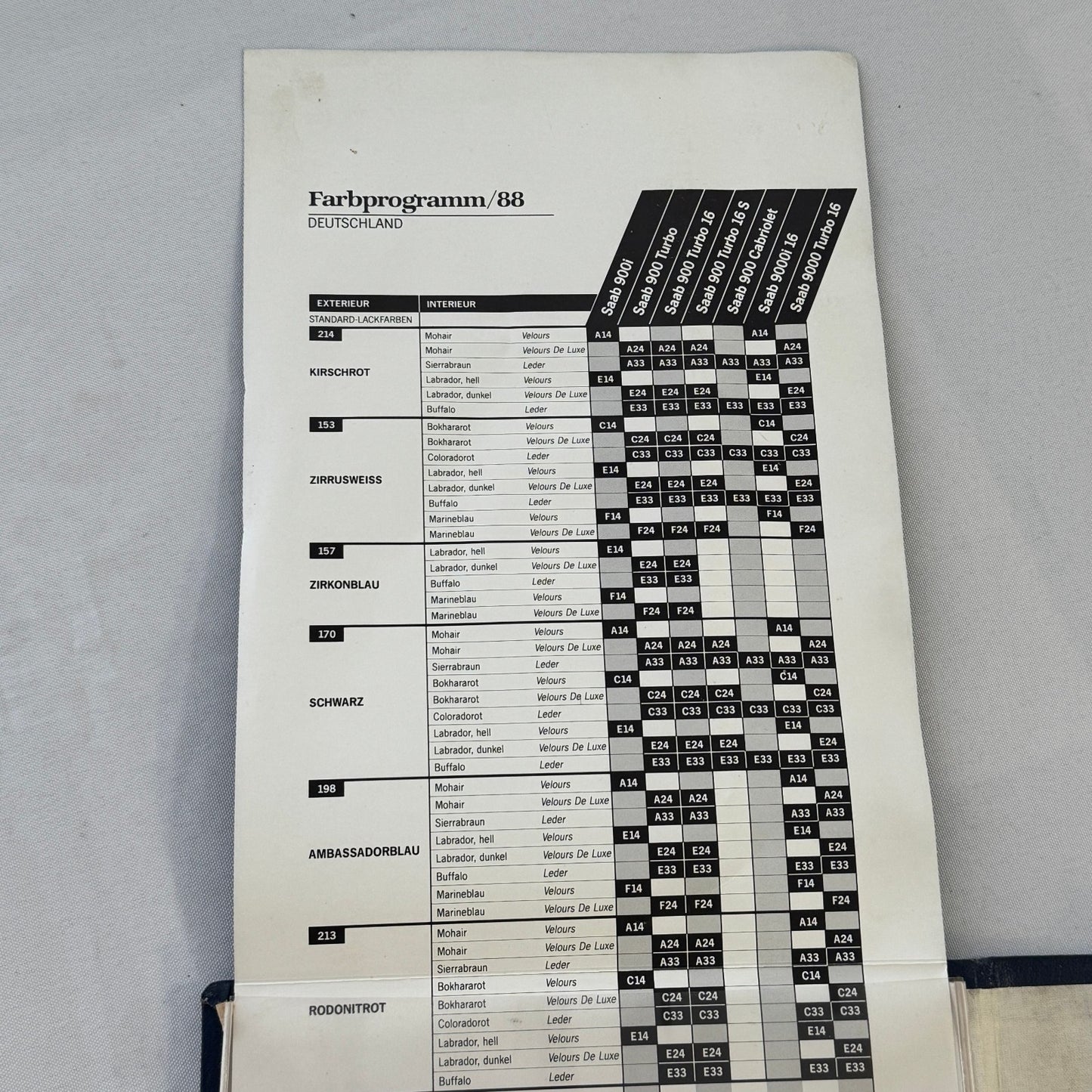 1988 Saab 900 and 9000 Colour & Upholstery Showroom Album Saab 900 Turbo GERMAN