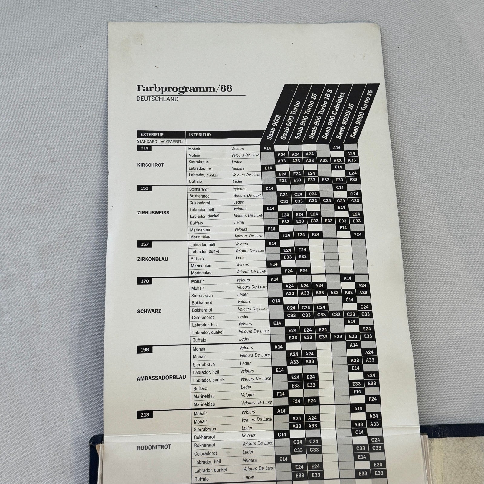 1988 Saab 900 and 9000 Colour & Upholstery Showroom Album Saab 900 Turbo GERMAN