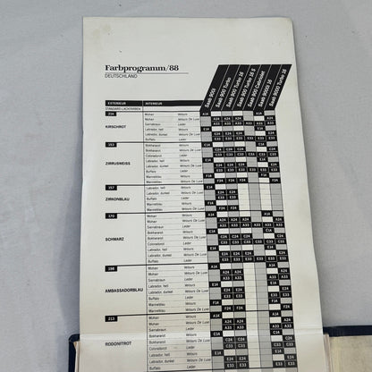 1988 Saab 900 and 9000 Colour & Upholstery Showroom Album Saab 900 Turbo GERMAN