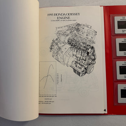 1995 Honda NSX T and Shuttle Odyssey Press Kit Photos 35mm Slides NSX-T NSXT
