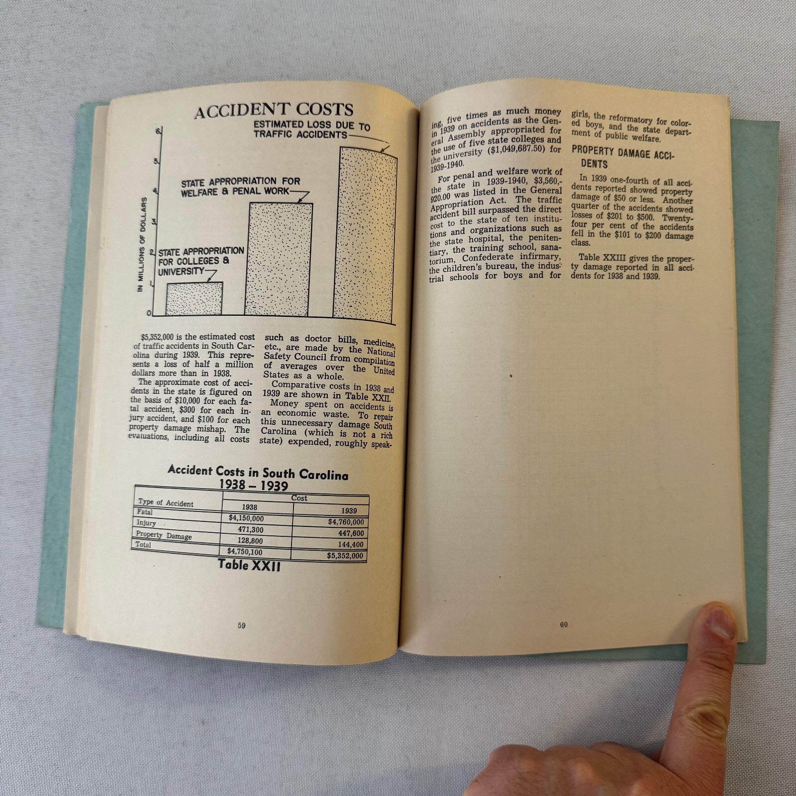 1939 South Carolina Facts about Traffic Accidents Car Automobile Report Book