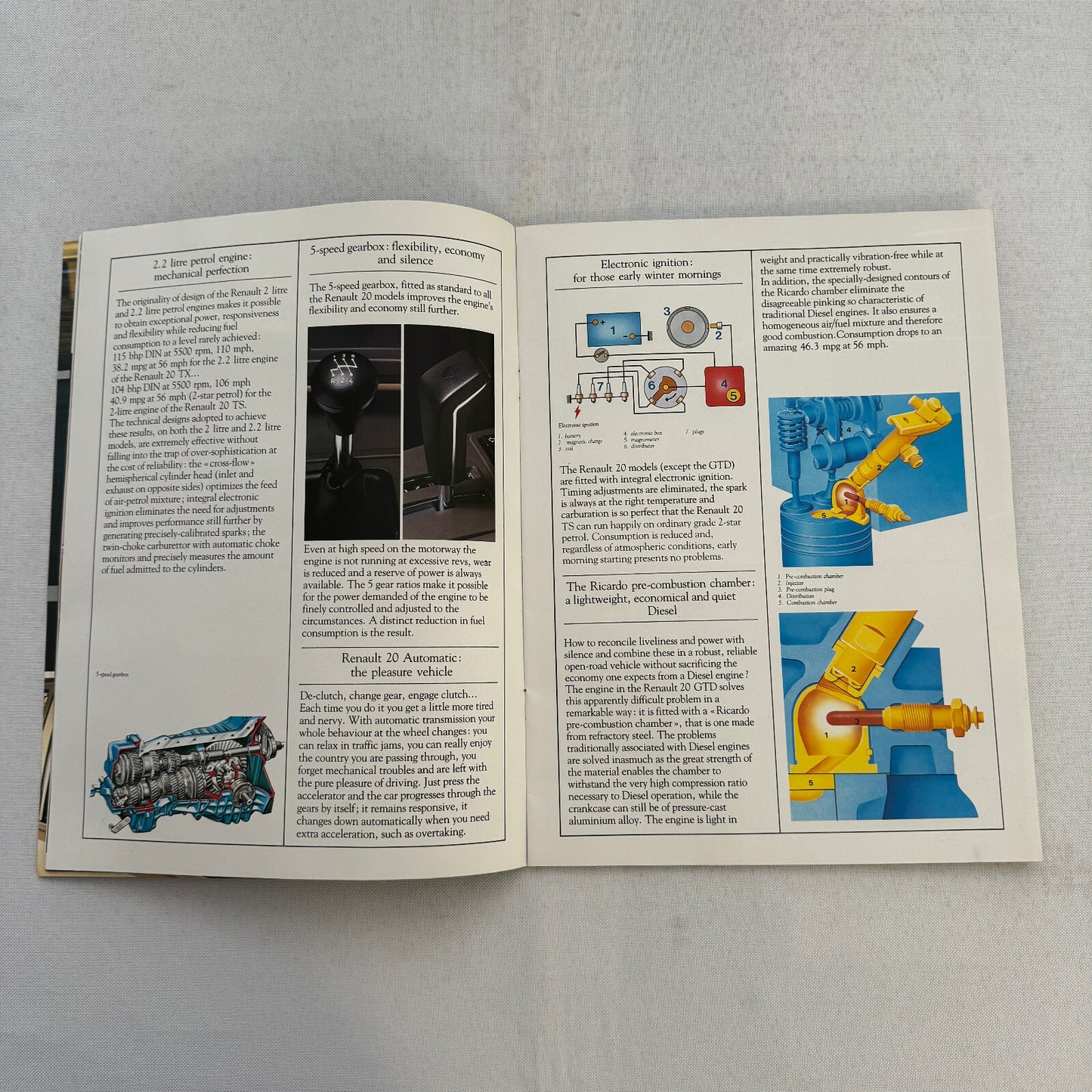 Renault 20 Car Sales Brochure Catalog Vintage Advertising TS TX GTD