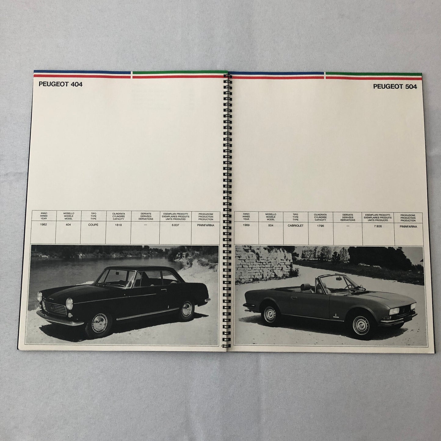 1985 Peugeot Pininfarina History Sales Brochure Catalog Peugeot 403 404 505 +