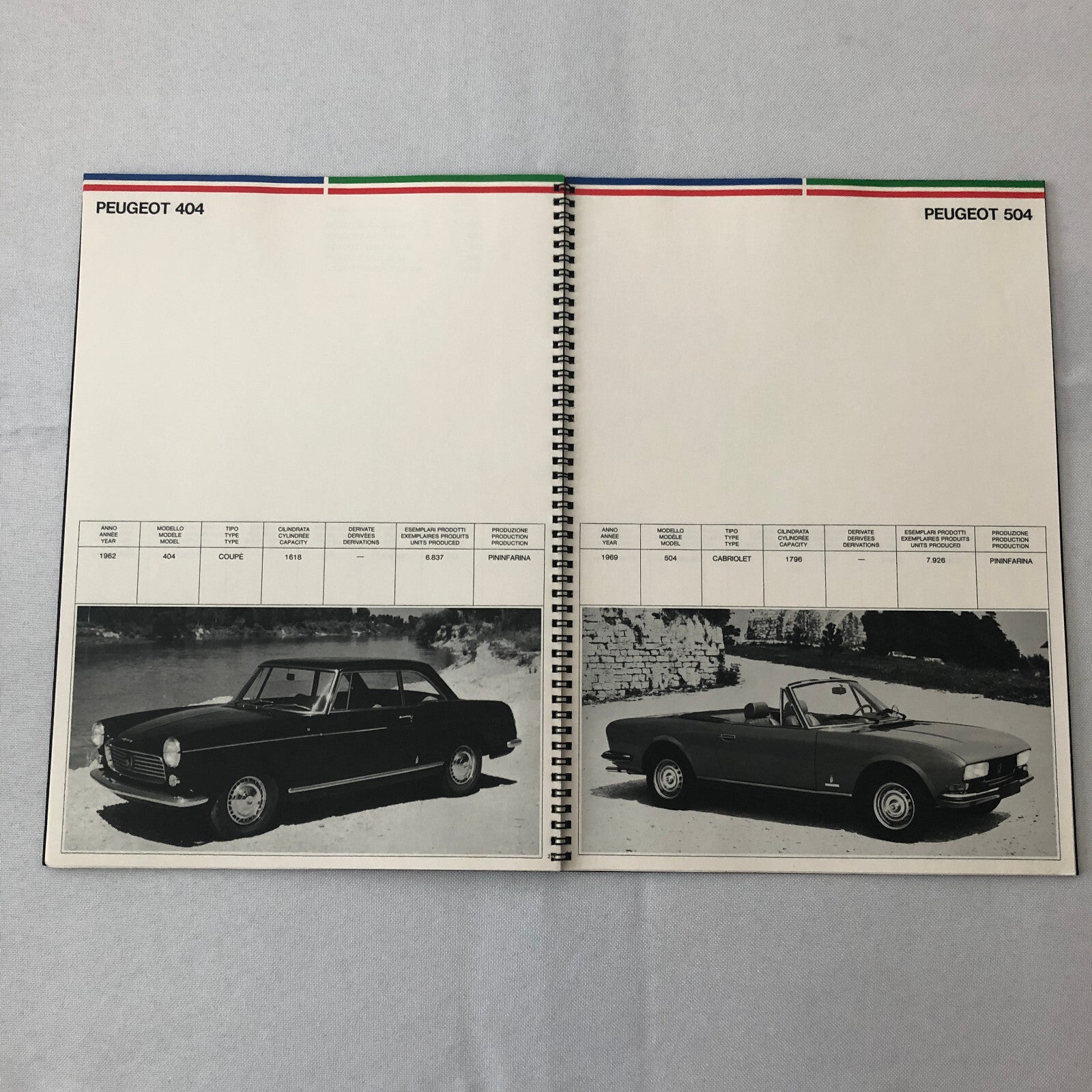 1985 Peugeot Pininfarina History Sales Brochure Catalog Peugeot 403 404 505 +