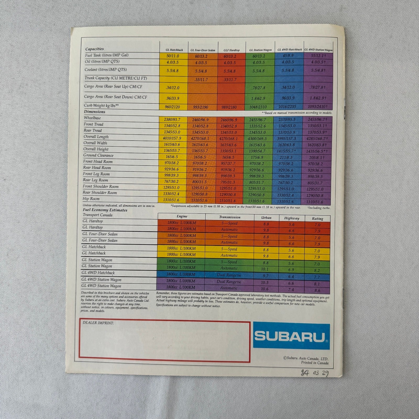 Vintage Subaru Car Sales Brochure Catalog Advertising GL Hatchback Wagon Sedan