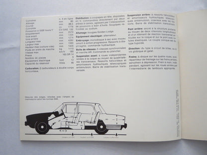 Vintage Alfa Romeo 1750 Sedan Sales Brochure Catalog - FRENCH TEXT 