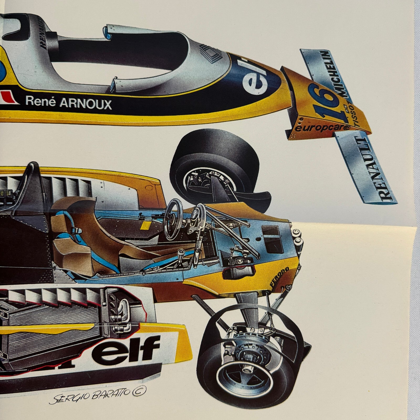 Rene Arnoux Renault RE 20 F1 Racing Car Cutaway Illustration Poster