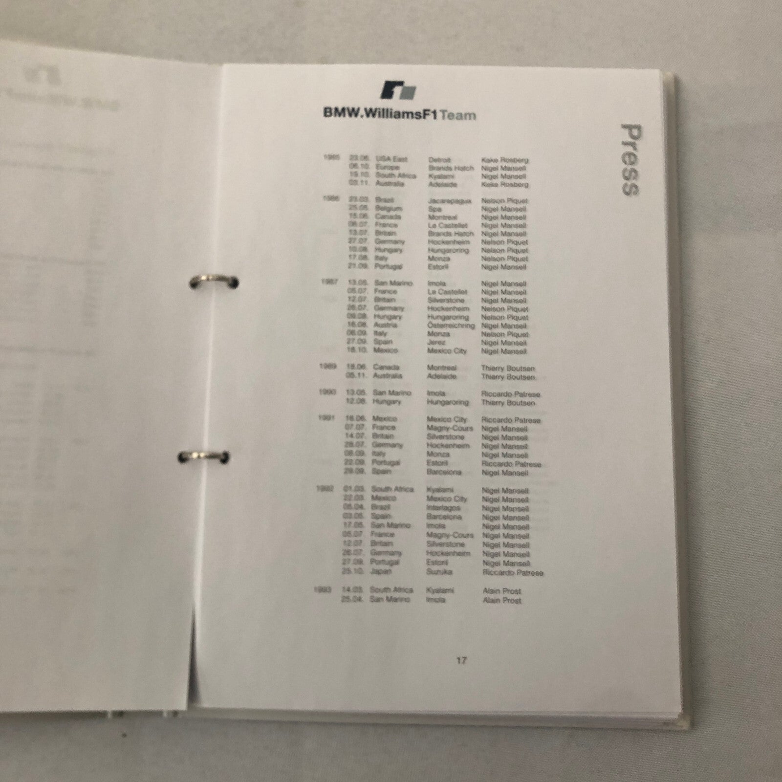 2001 BMW Williams F1 Team Press Kit Brochure Ralf Schumacher Juan Pablo Montoya