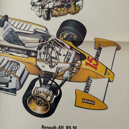 JP Jabouille Renault ELF RS 10 F1 Racing Car Cutaway Illustration Poster