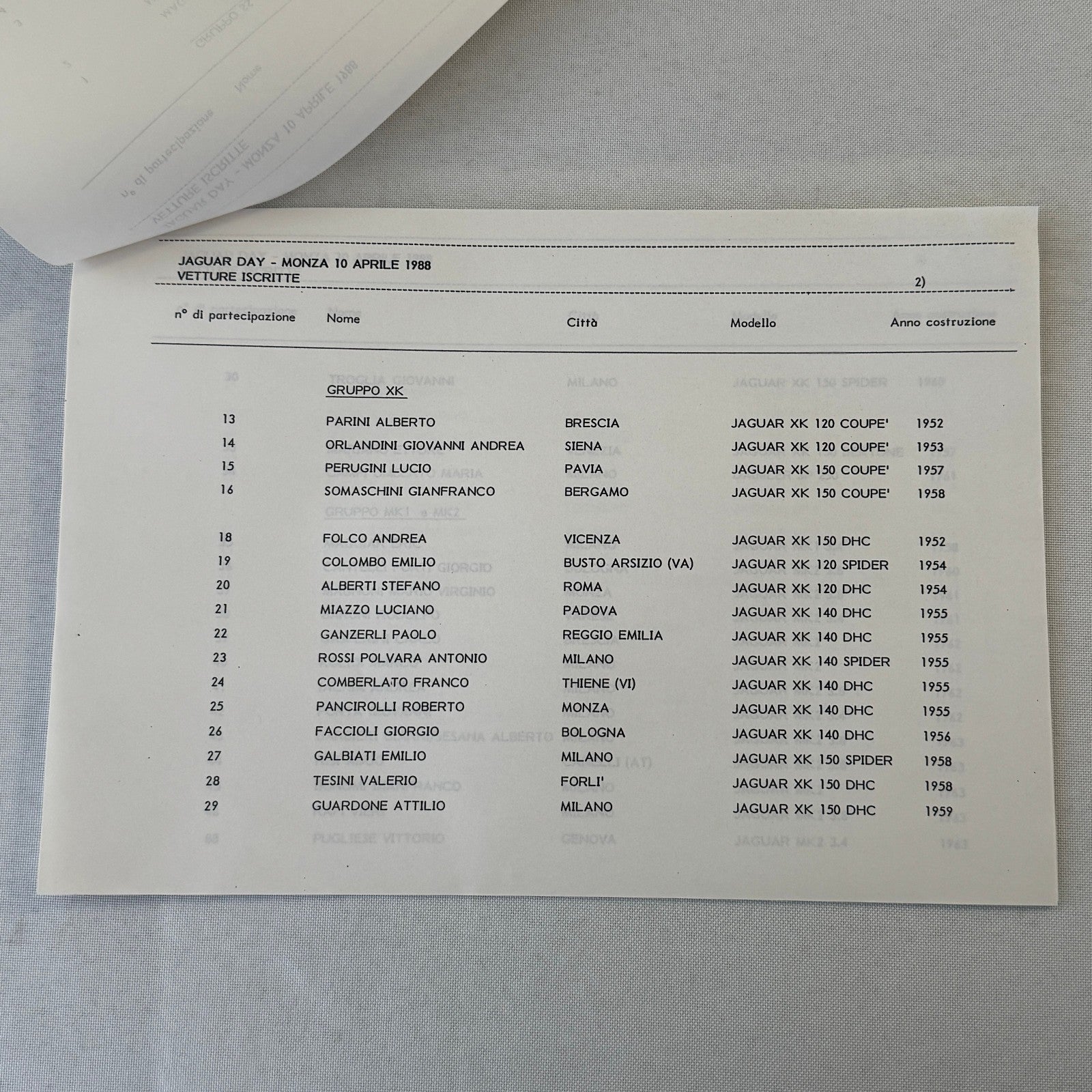 1988 Jaguar Silk Cut Racing Press Kit Photos Jaguar Day at Monza ITALIAN