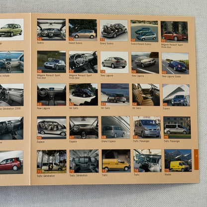 2005 Renault Car Press Kit Clio Sport Concept Egeus Twingo Scenic Megane GERMAN