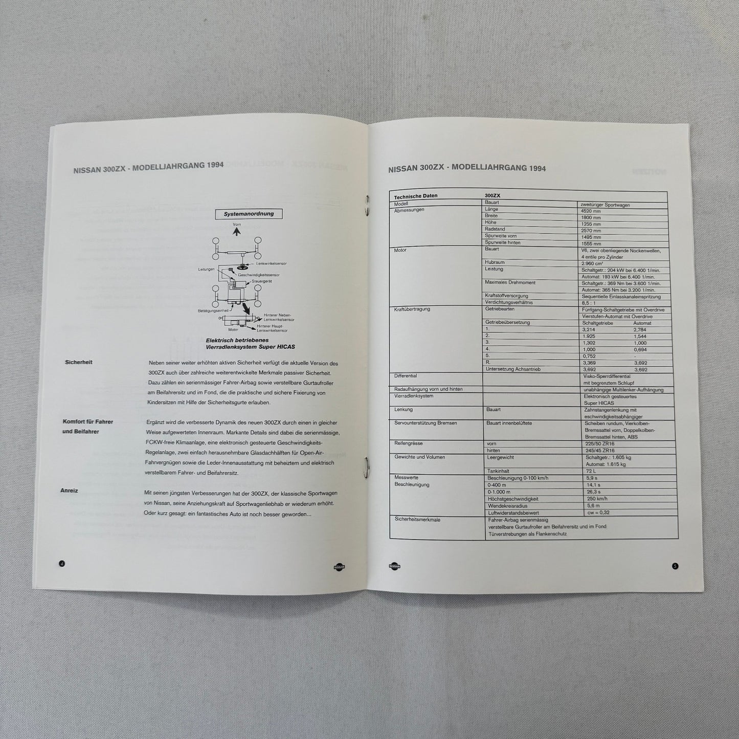 1994 Nissan 300ZX Geneva Motor Show Brochure GERMAN Press Catalog