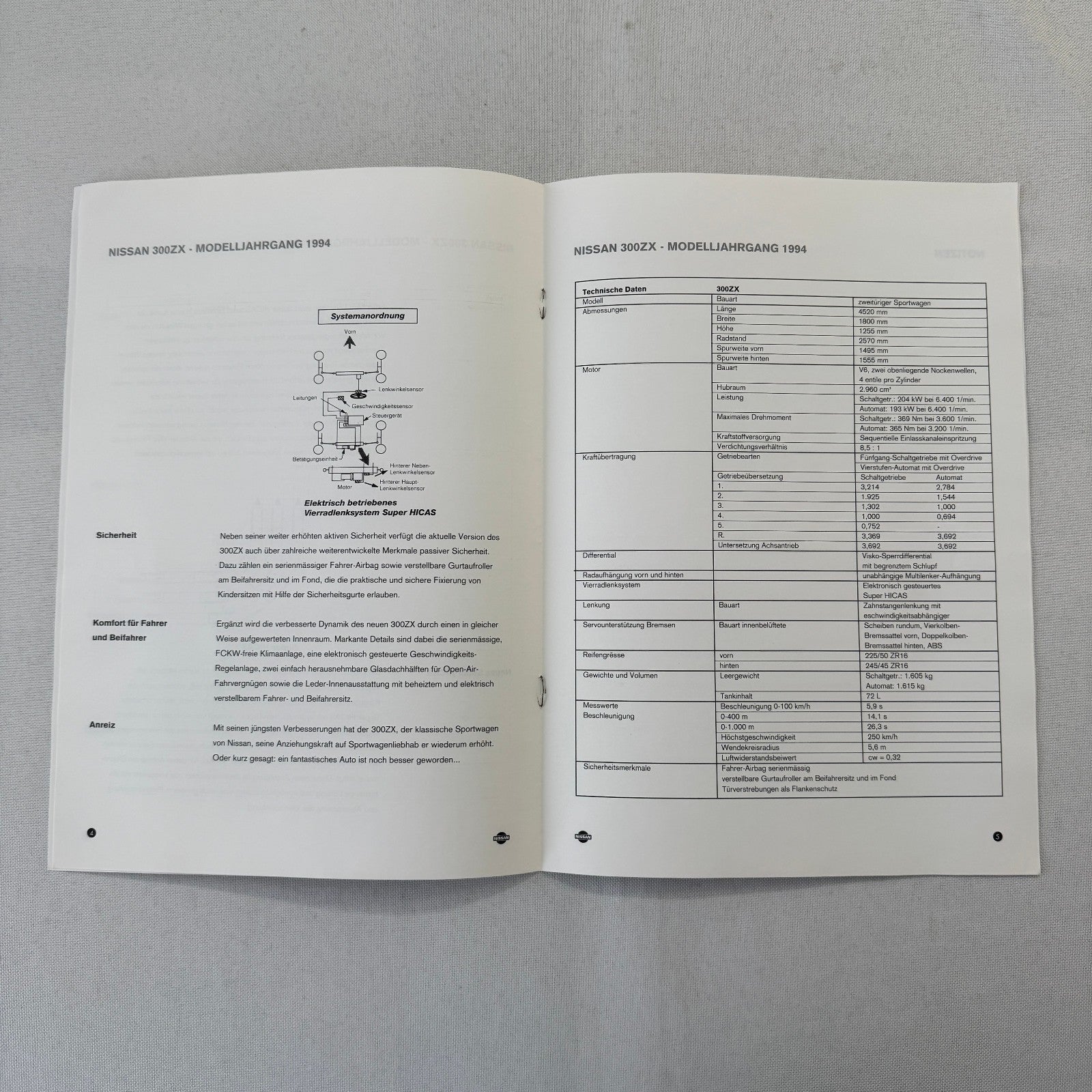 1994 Nissan 300ZX Geneva Motor Show Brochure GERMAN Press Catalog
