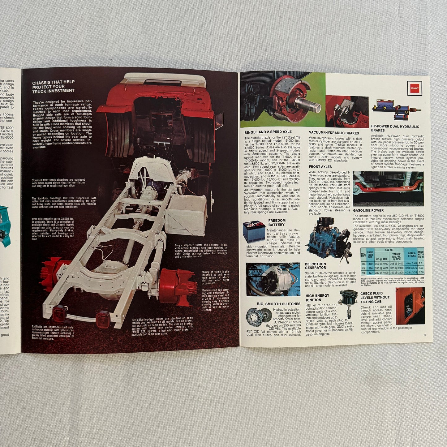 GMC 72 Inch Steel Tilt Truck Sales Brochure Catalog Series TE-6000 TE-6500