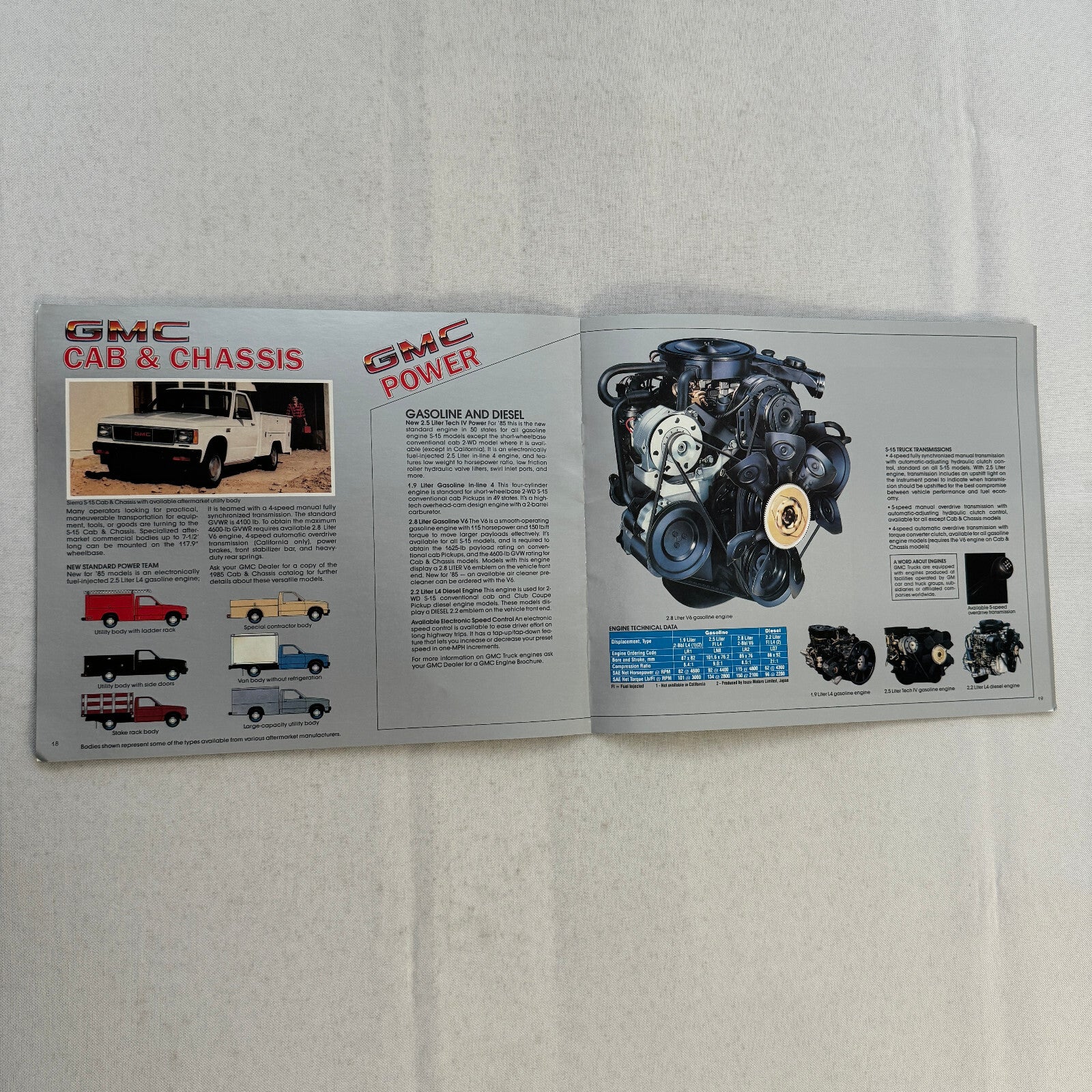 1985 GMC S-15 Pickup S15 Pickup Truck Sales Brochure Catalog Advertising