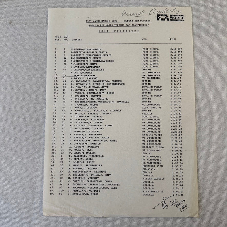 1987 BMW Motorsport John Player Special Racing Team Press Kit Brochure Photos