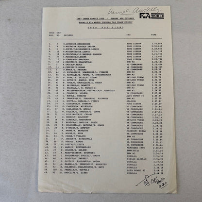 1987 BMW Motorsport John Player Special Racing Team Press Kit Brochure Photos