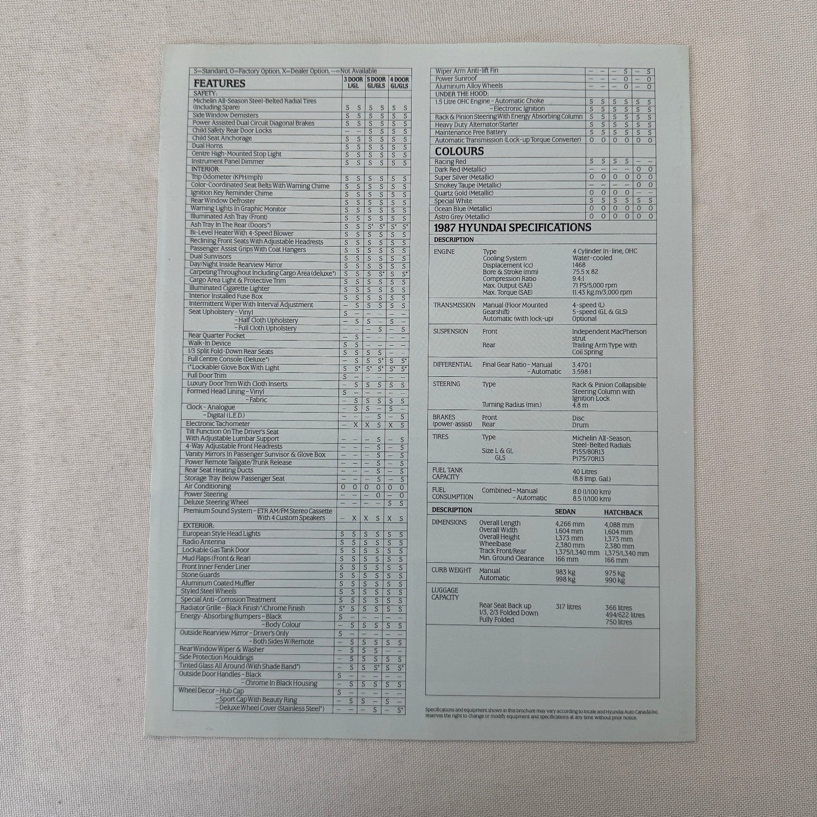 1987 Hyundai Excel Car Sales Sheet Brochure Canadian Market Vintage