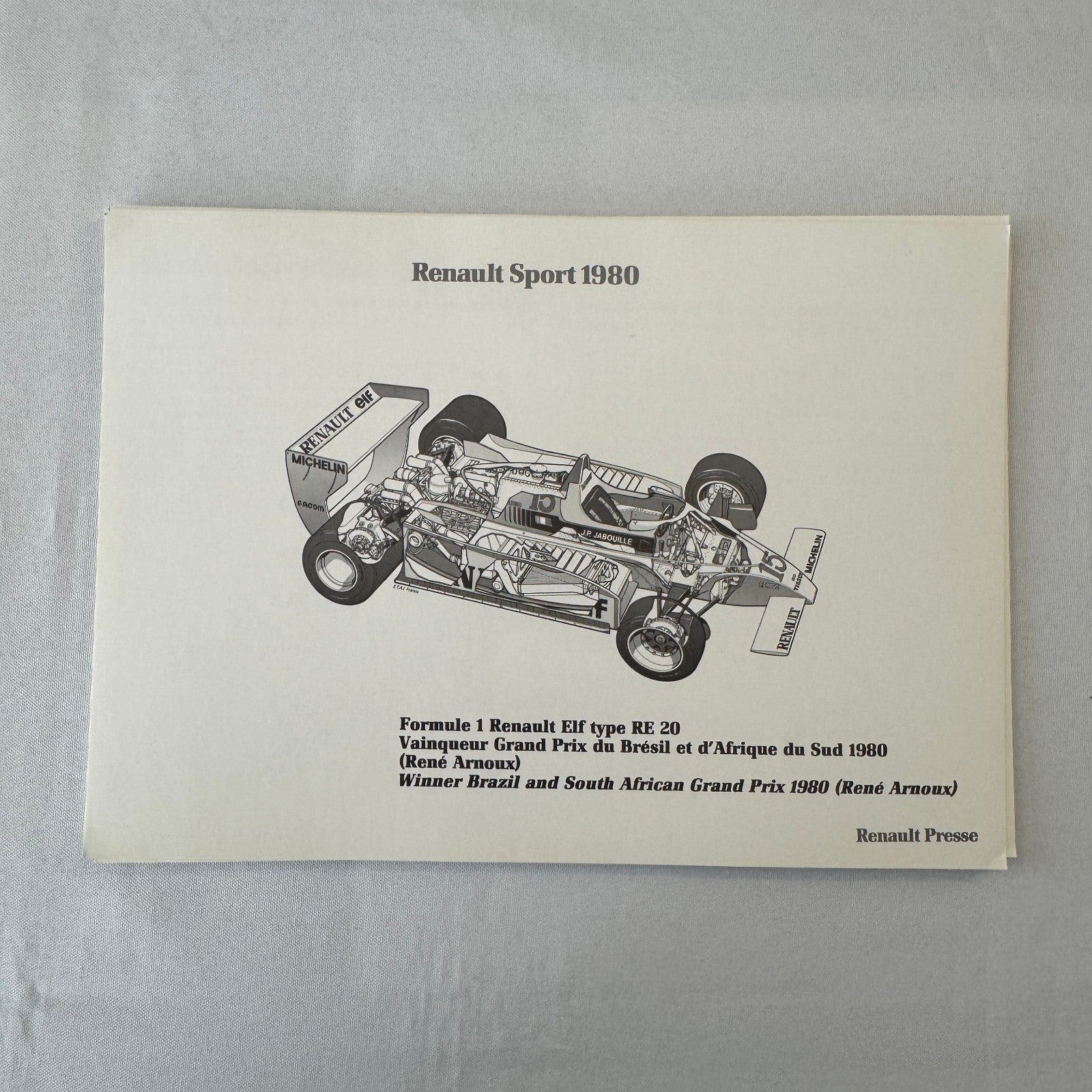 1980 Renault Sport Racing Team Press Kit Rene Arnoux JP Jabouille