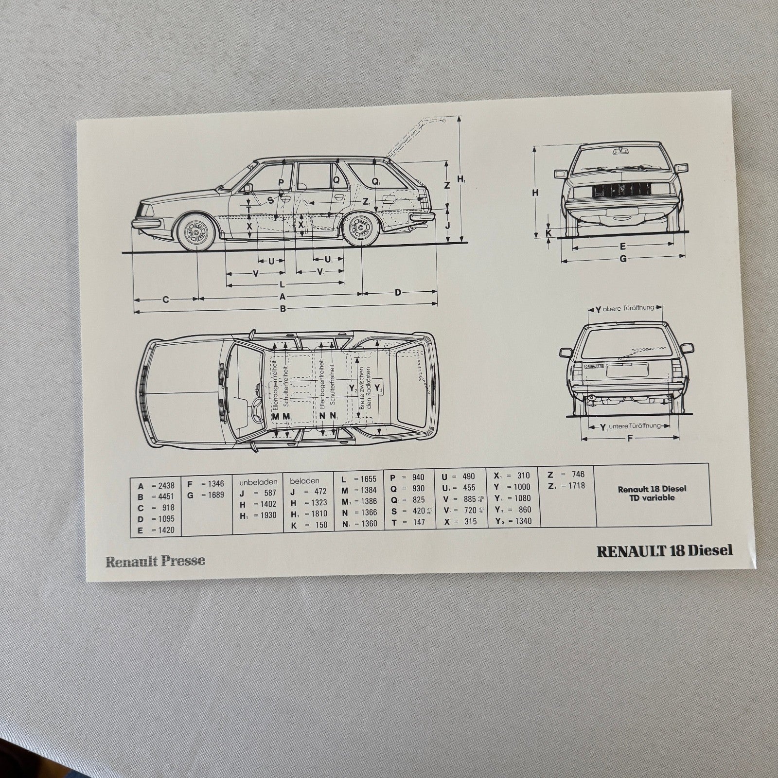 Renault 18 Diesel Car Factory Press Kit Renault 18 TD GTD GERMAN Text 1980 1981
