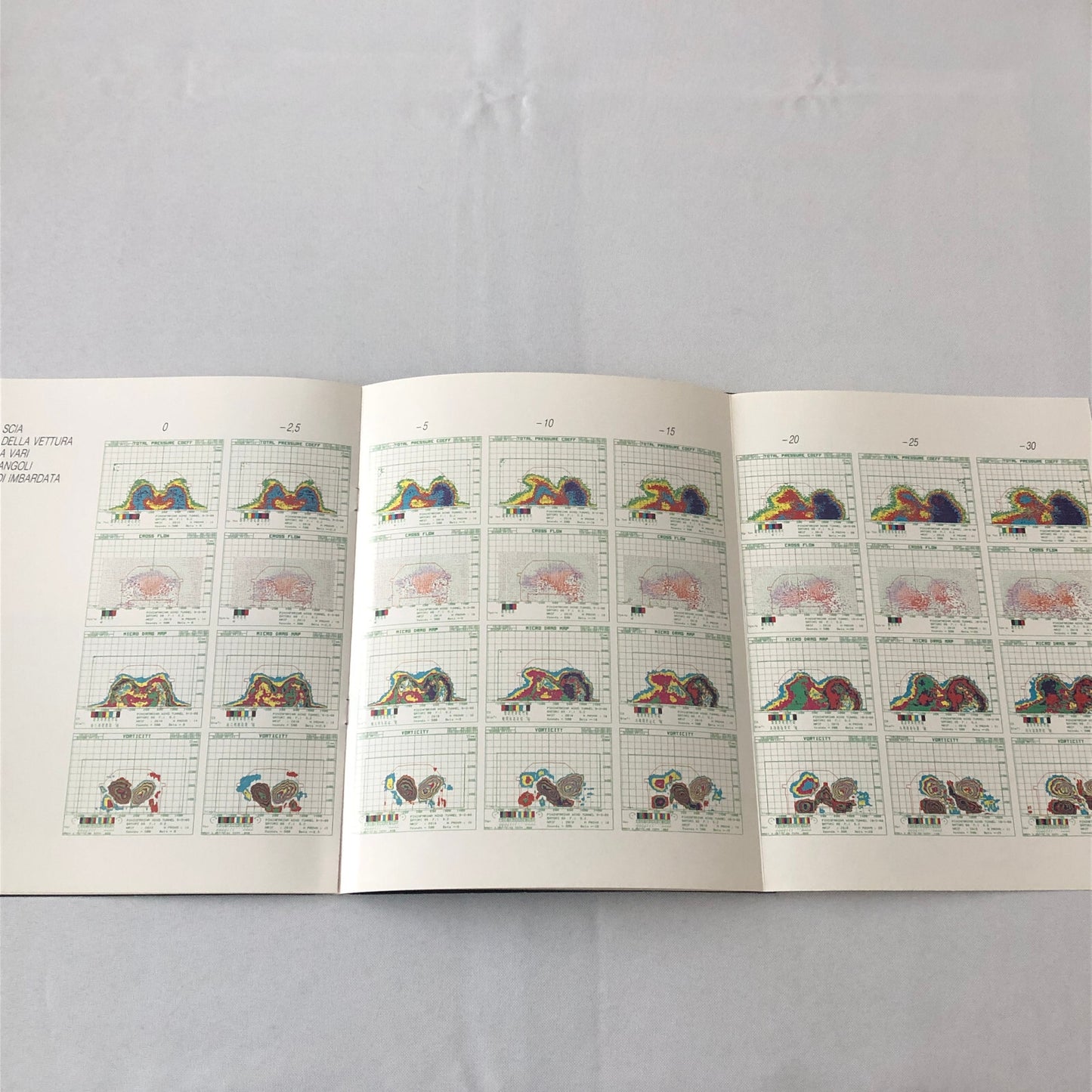 Pininfarina HIT Concept Car Prototype Sales Brochure Catalog Italian